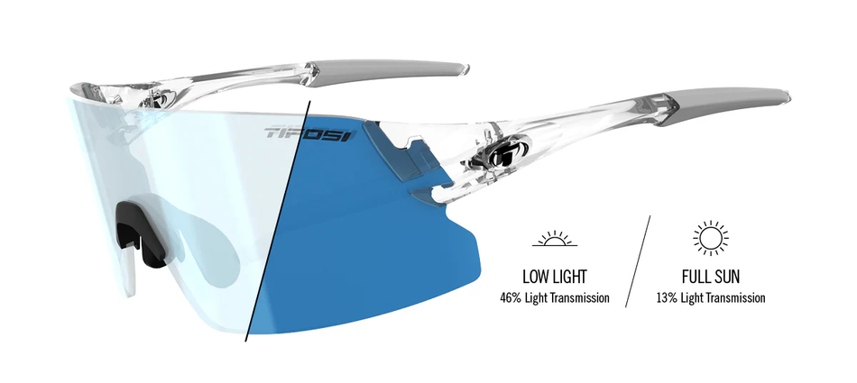 TIFOSI Rail XC Shield